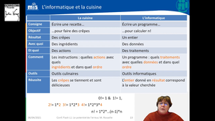 Conférence Flash : Mme Marilyne Rosselle