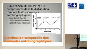 Mémoire Humaine