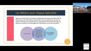 Quelles formations professionnalisantes à l’IUT ?