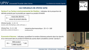 Conférence Flash - La chimie du monde d’après - Solen JOSSE