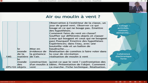 Colloque objet 2019