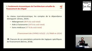 La prise en charge des personnes âgées dépendantes en établissement : regards croisés sur la crise du modèle français