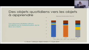 Colloque objet 2019
