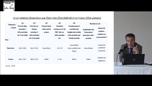 Finances locales : Mr TIRARD