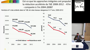 Colloque AFOIT