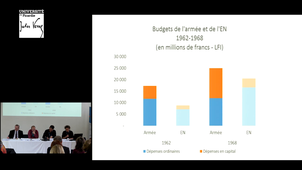 Colloque d'Amiens
