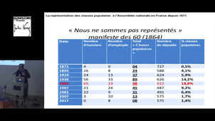 L’élection est-elle un rite démocratique dépassé ?