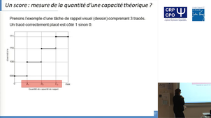 Mémoire Humaine