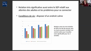 Colloque WIMS : Mme Boutrais, Mme Mougenot, Mr Le Mentec