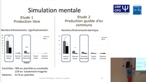 Mémoire Humaine