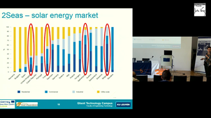 SOLARISE Solar energy adoption rise