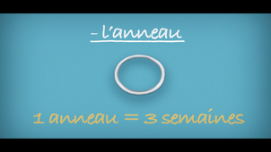 Le SSU vous renseigne sur la contraception