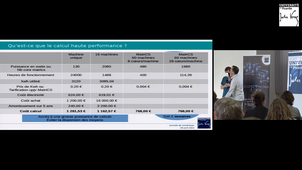 Journée du numérique : calcul HPC et stockage
