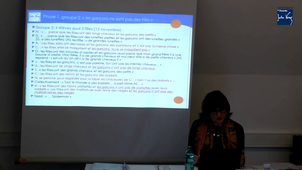 Assignation sociale et culturelle des femmes