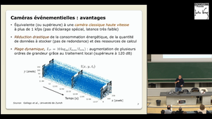 Conférence Flash : l’oeil de Terminator : Vision événementielle pour la robotique